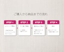 実績200件以上★思わず笑顔になれるロゴ制作します 品質感を大切にシンプルで親しみやすいロゴデザインを提供します イメージ9