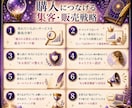選ばれる占い師になるための【全ノウハウ】を教えます 売れない悩みを解消！プロフ設計・サービス設計・販売戦略を伝授 イメージ5