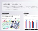 アイデアをもとにゼロからAIプロダクト開発します 初月1万ユーザーを突破したAIプロダクト開発ノウハウを活用 イメージ4
