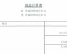 年商1000万円、月商100万円突破を支援します ◆【無制限】30日間メッセージサポート付きで、着実に前進！◆ イメージ4