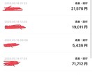 メルカリ必勝リサーチ方法教えます 初心者からでもここを抑えれば稼げる！！ イメージ3
