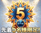 破綻しない長編プロット×爆速Kindle代筆します 数週間の執筆作業を、最短24時間へ圧縮します。 イメージ9