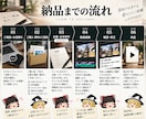成果に特化したゆっくり解説動画を高品質に編集します 編集のみ〜企画・台本・サムネまで丸投げOK！立ち上げも対応 イメージ3