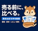 note ココナラ等｜競合リサーチ分析します note・ココナラ等の価格・訴求・レビュー傾向を整理 イメージ1