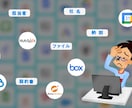 待合室やお客様待機室用の営業案内映像作ります 一度制作すれば、長くご利用頂けます！ イメージ4