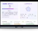 あなたのアイデアからあっという間にアプリを作ります アプリ開発のエキスパートが最短距離で構築！ イメージ5