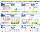 今使っているExcelを使いやすく改善します 入力・集計の手間を減らして毎日の仕事をラクに！ イメージ2