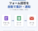 フォーム回答を自動で集計しメール通知します 回答が来るたびシートを見に行く手間をなくします イメージ1