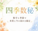 今の悩みを四季数秘で整理します ＊芽吹きの鑑定＊数字と季節でやさしく自分を整理 イメージ1