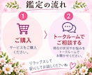 元彼・元彼女のまだ好きな気持ちにそっと寄り添います 連絡する？待ってみる？どうしたらいい気持ちを一緒に整理します イメージ5