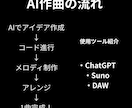 AI作曲で初心者向けに1曲完成まで伴走します 初心者歓迎・1曲完成までサポート！ イメージ5