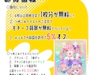 ぷにぷに可愛いミニキャラお描きします 配信用、イベント、グッズ、SNSアイコン等、商用利用○ イメージ6