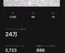 格安✨X・Twitterの投稿文を作成します ログイン不要｜SNS集客・公式LINE集客に繋がる投稿文作成 イメージ5