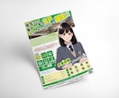 ３秒で釘付けに！A4チラシのデザイン制作します 初めてでも安心！訴求力抜群のオリジナルチラシを最安値で！ イメージ3