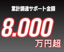 クラウドファンディングの相談を承っております 累計サポート額8000万円のプロがお手伝いさせていただきます イメージ2