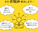 あなたの商品やサービスを10,000人に宣伝します 商品やサービスを多くの人に知ってもらうお手伝いをいたします！ イメージ3