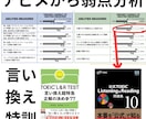 TOEIC学習の相談【チャットのみ】承ります 留学経験なしでTOEIC935点！あなたの学習を支えます。 イメージ6