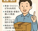引越しの段取り・荷造りをサポートします 片付けが進まない不安を安心へ変えます！ イメージ3