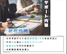 旅館ホテル様向け【OTA施策管理・分析】対応します 各OTAでどんな施策があるのか分からない悩みを解決します！ イメージ2