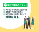 LINE公式アカウント友だち100人追加します オプションで1000人まで可！3アカウントまで振り分け可！ イメージ3