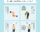 賃貸物件に関するお悩み解決します もっといい物件ないかな？退去費用てなに？など不安解消します! イメージ1