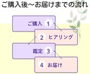 恋愛タロット占い♡彼の気持ちや未来を読み解きます 【恋愛専門＊タロット占い】彼の本音／復縁／片想い…etc イメージ3