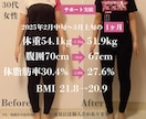 あなたのダイエットを1ヶ月全力サポートします 20年の相談実績から導いた無理なく続くダイエット法 イメージ2