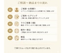 反応に繋がる女性向けバナーを制作します 美容系・コスメ系に特化しています イメージ9
