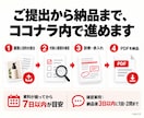 EC画像・LPを赤入れ診断書にまとめます そのまま制作担当者へ渡せる、理由つきの修正指示 イメージ6