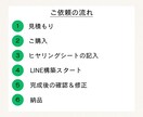LINE公式アカウント構築をサポートします 初心者でも安心！公式LINEを集客できるアカウントに！ イメージ4