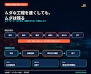 業務の詰まりを構造化し改善設計します As-Is／原因／To-Be／優先順位を1つの設計図に イメージ2