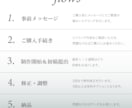 シンプルで印象に残るロゴを作成します お客様のイメージを形に！　ご要望を細かくヒアリング！ イメージ2