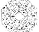 奇門遁甲を使ってあなたの死期を占います 諸葛孔明も行っていた奇門遁甲を使ってあなたの死期を占います。 イメージ1