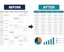 Excel・CSV500行のデータ整理を代行します 重複削除・表記統一・並べ替え・空欄確認まで対応 イメージ2