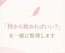 フィリピン進出日本の商品を現地目線で一緒に考えます TikTok・KOL、EC・LIVE販売、現地企業との連携 イメージ2
