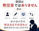 高単価商品が自然と売れる『90日戦略』を設計します 何をどの順番でどう改善すれば申込が増えるのか戦略設計図を作成 イメージ3