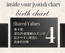 二人の魂の設計図を数理データで分析します インド占星術で相性分析【ビジネスから結婚】まで数理鑑定 イメージ5