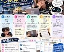 ChatGPTでSNS投稿のネタ・企画を作成します 「何を投稿しよう？」をAIで解決します！ イメージ4