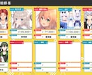 綺麗に動くLive2Dモデルを1から作成します イラスト持ち込み依頼も歓迎！好みの絵柄でVtuberに イメージ6