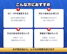 ChatGPTに自社が出ない理由と対策を診断します 同価格帯最多40回答。診断後、実装まで同じ相手に頼めます イメージ8