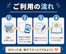 国語科教員が読書感想文をお手伝いします 終わったあと、親子でホッとできるように イメージ10