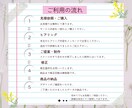 飲食店専門✨LINEリッチメニューを作成しますます 見た瞬間行きたくなる‼集客につながる導線設計します イメージ2