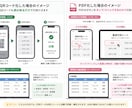 スマホ/PC対応のシンプル勤怠管理システム作ります 打刻ミス防止・自動集計（日/週/月）・休憩時間も自動で反映！ イメージ2