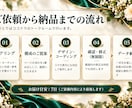 LPをデザインからコーディングまで制作します スマホ対応の動きのあるLPを、企画から納品までお任せ イメージ2