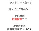 ファストフード店向け初期教育設計で離職を改善します 接客、飲食で陥りがちな人材不足を根本から変えていくプロセスを イメージ1