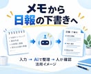 中小企業・個人事業の事務をAIで時短します 何から始めるかの整理から、専用テンプレート作成まで イメージ5