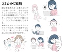 シンプルで使いやすい！楽しいイラストお描きします ★素材サイトで販売経験あり★SNS動画やブログの挿絵に♪ イメージ2