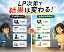 集客・成約につながるLPを制作します 伝わる構成で成果につながるLP制作 イメージ2