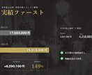 営日を増やさずハレの日予約を増やし売上を伸ばします 表示・クリック・予約率を改善し「予約につながる見せ方」に！ イメージ6