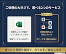 Excel起点の業務を丸ごと効率化・自動化します Word・PPT・Outlook連携設計｜VBAエキスパート イメージ8